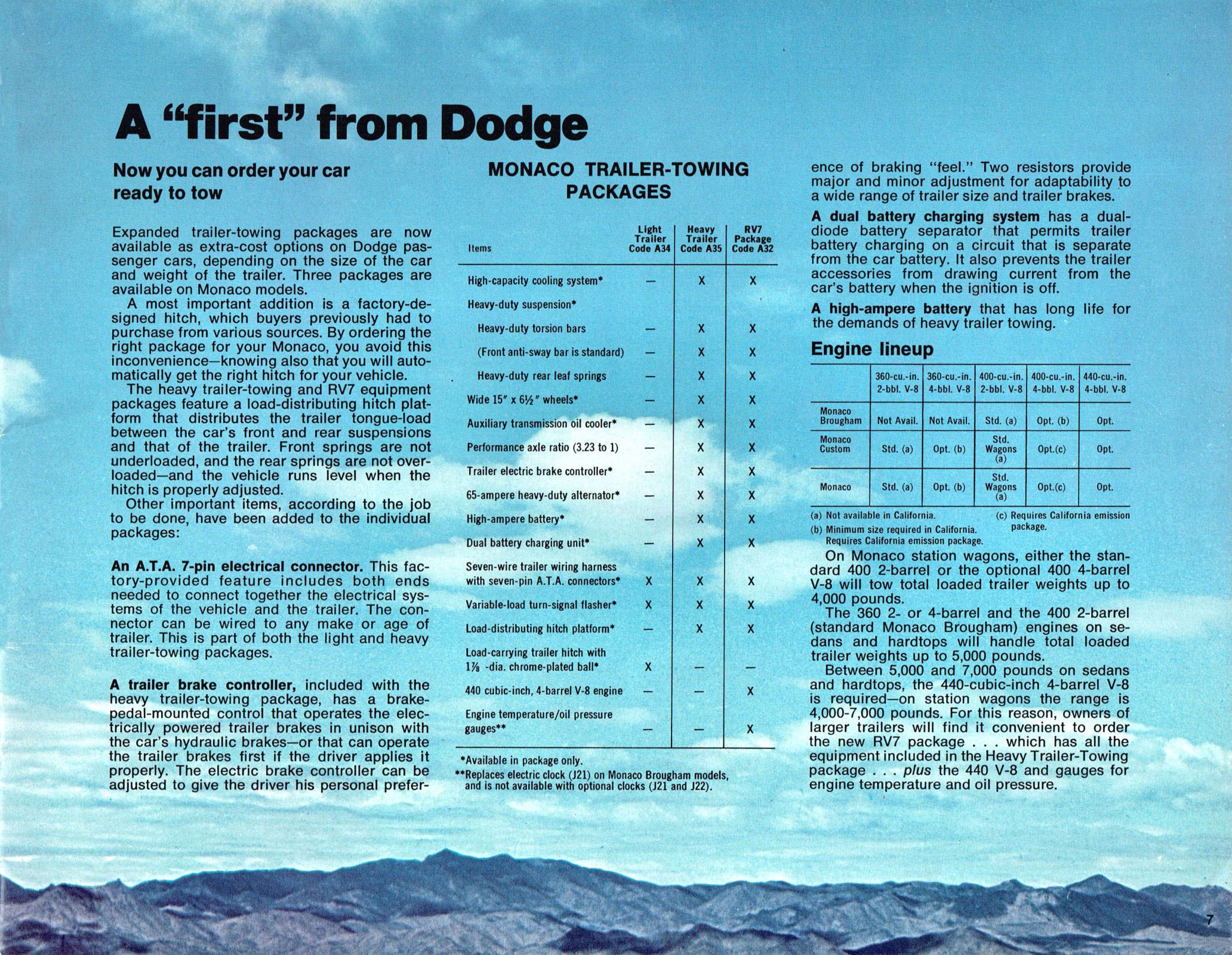 1974 Dodge Trailer-Towing & RV's_Page_07