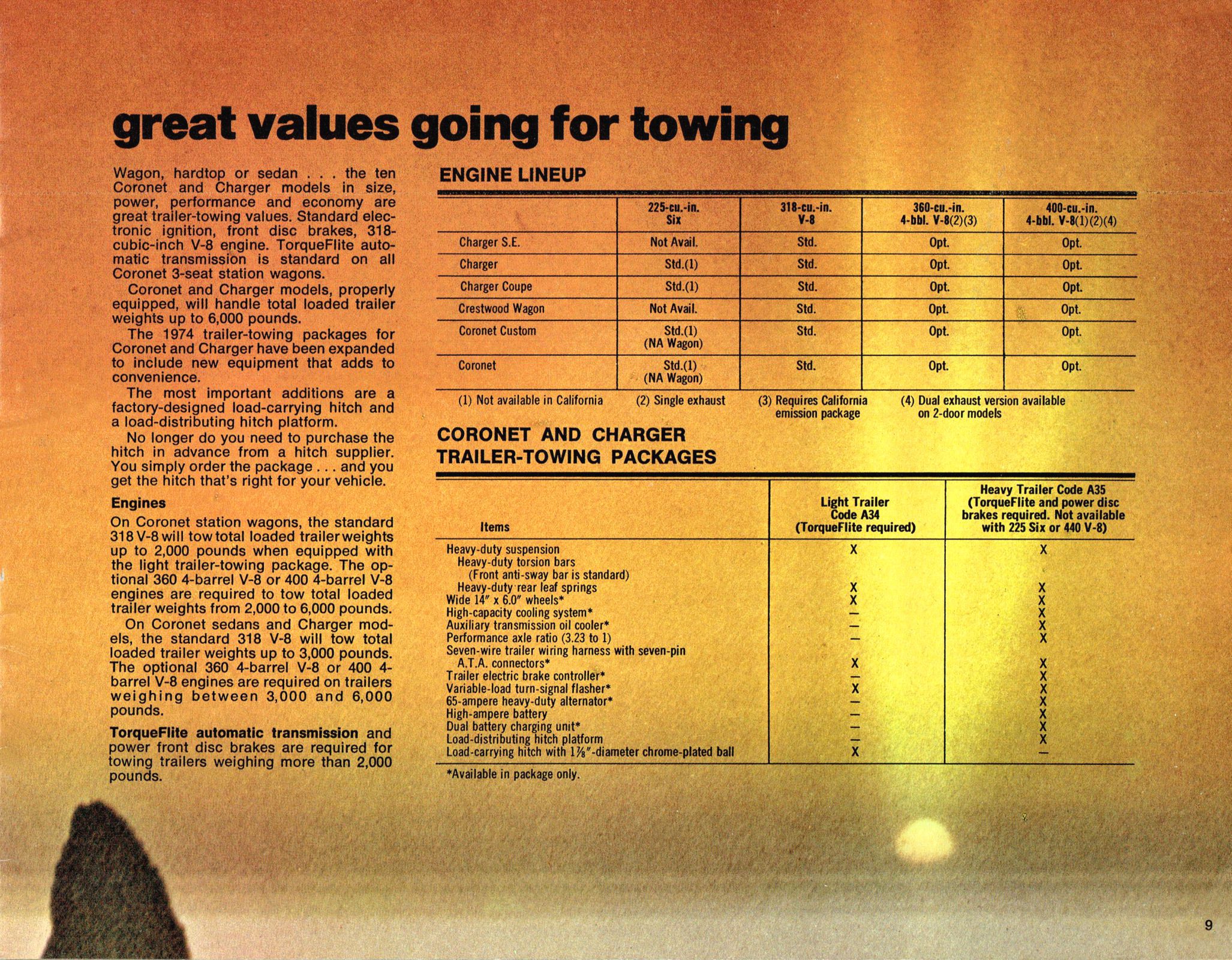 1974 Dodge Trailer-Towing & RV's_Page_09