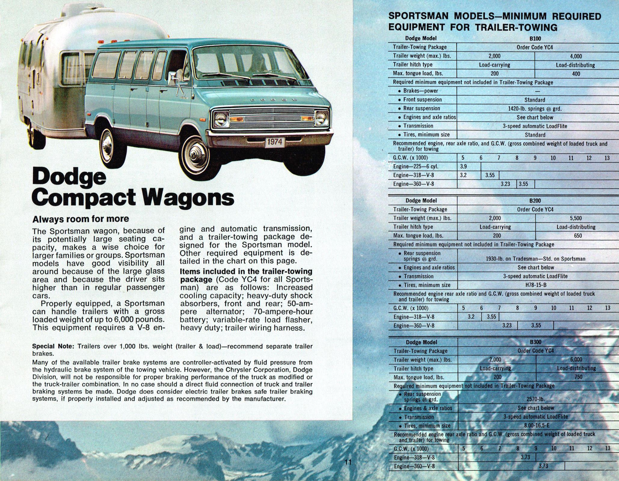 1974 Dodge Trailer-Towing & RV's_Page_11