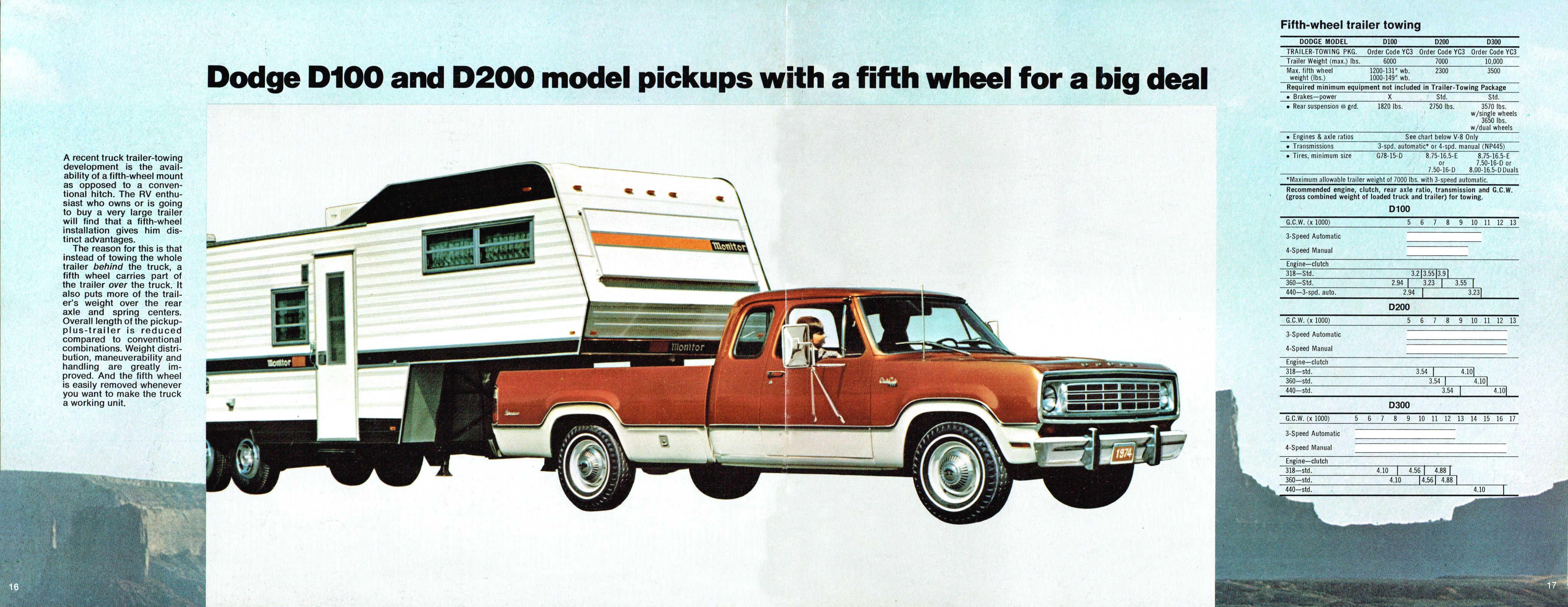 1974 Dodge Trailer-Towing & RV's_Page_16