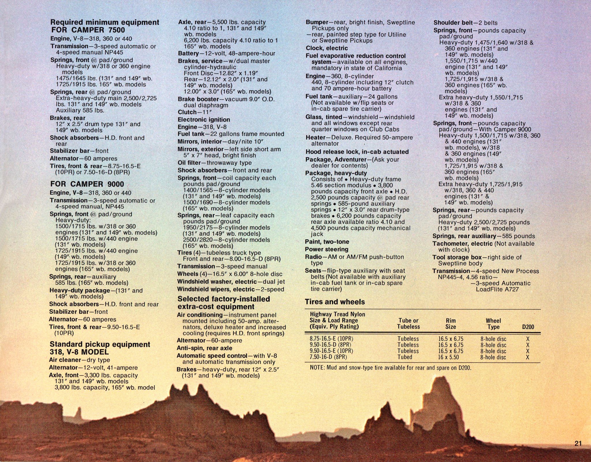 1974 Dodge Trailer-Towing & RV's_Page_19