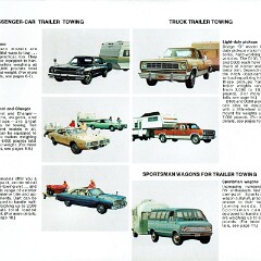 1974 Dodge Trailer-Towing & RV's_Page_02