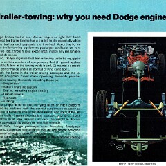 1974 Dodge Trailer-Towing & RV's_Page_04