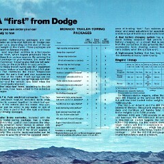 1974 Dodge Trailer-Towing & RV's_Page_07