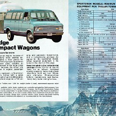 1974 Dodge Trailer-Towing & RV's_Page_11