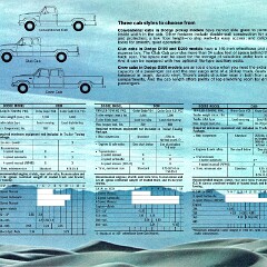 1974 Dodge Trailer-Towing & RV's_Page_15