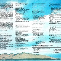 1974 Dodge Trailer-Towing & RV's_Page_21