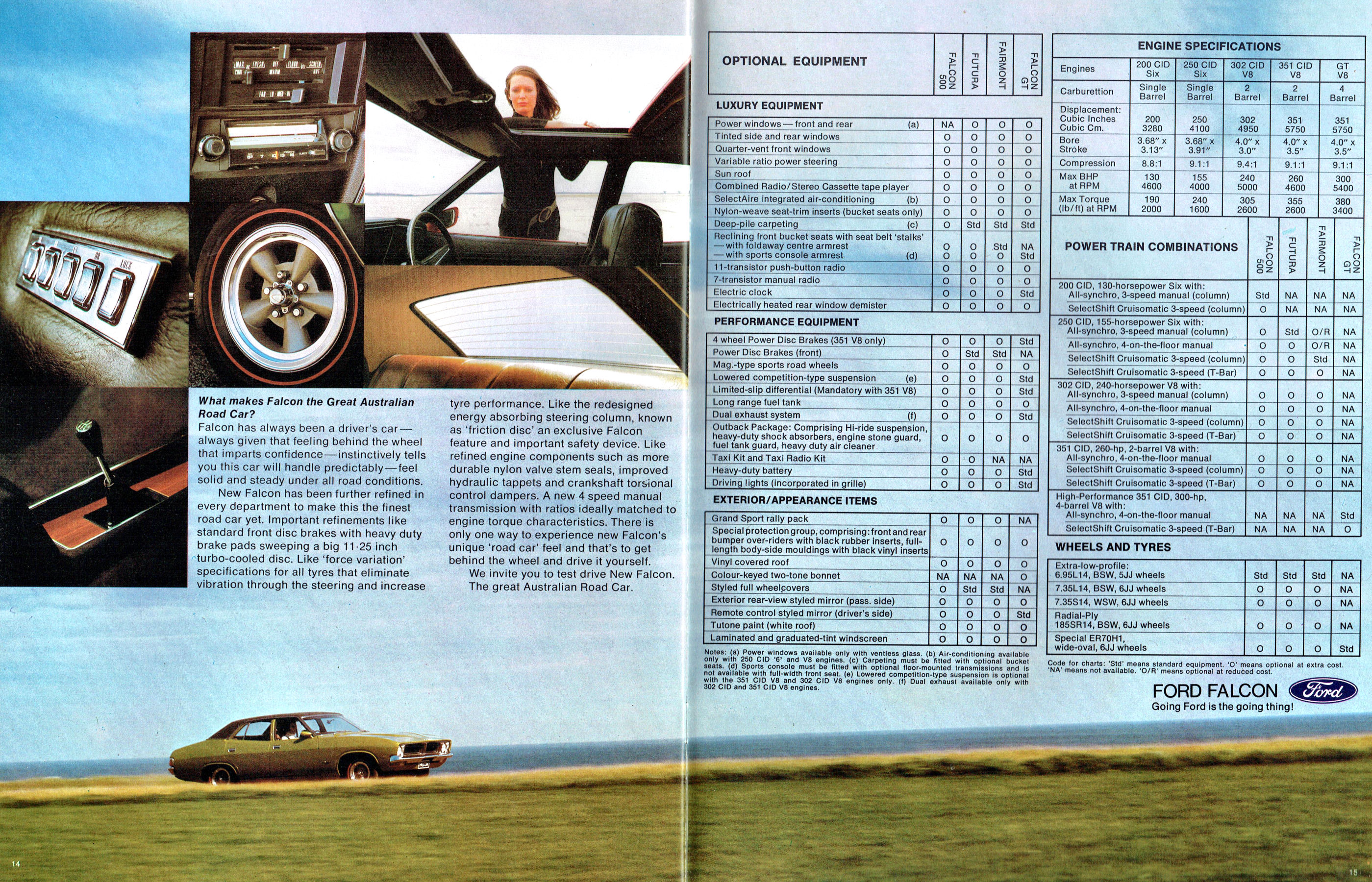 1974 Ford XB Falcon Sedan (Aus) _Page_8
