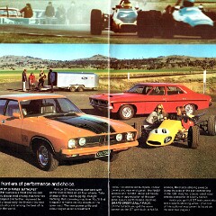 1974 Ford XB Falcon Sedan (Aus) _Page_6