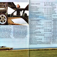 1974 Ford XB Falcon Sedan (Aus) _Page_8