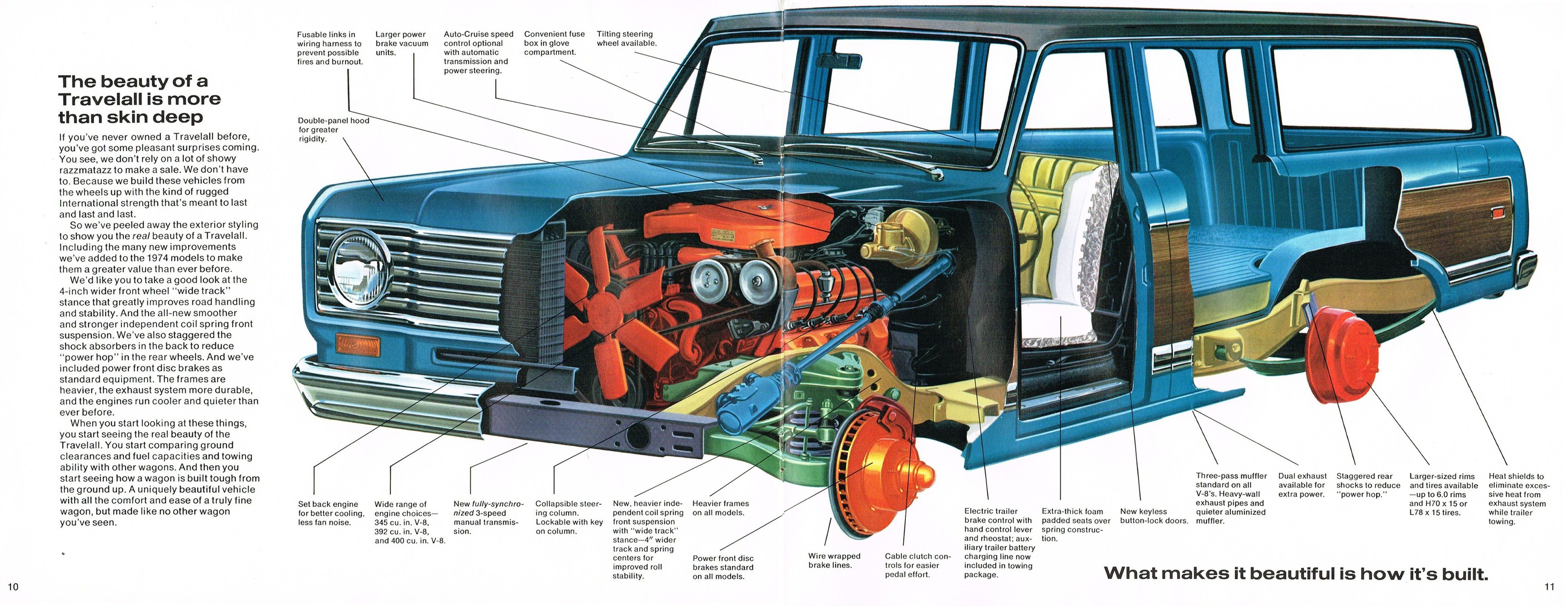 1974 International Travelall_Page_6