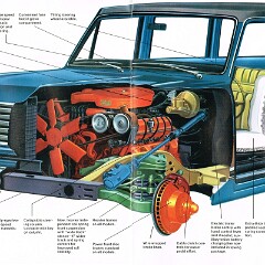1974 International Travelall_Page_6