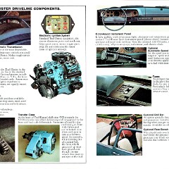 1976 Plymouth Trail Duster_Page_3