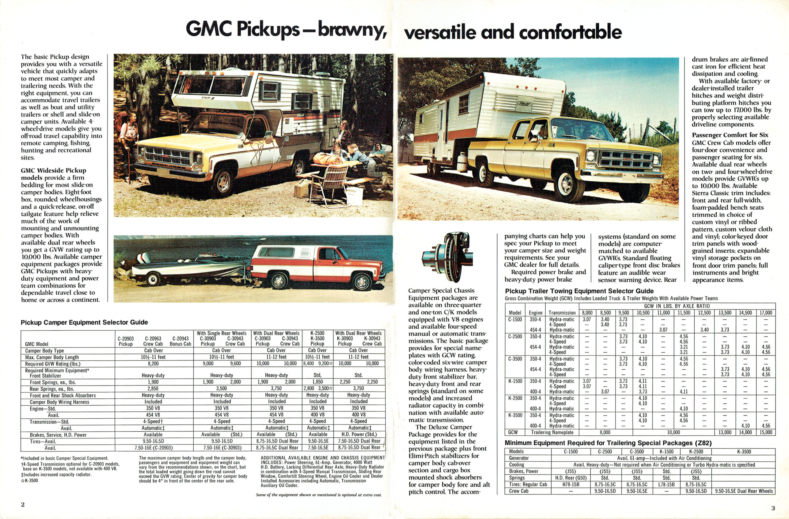 1977 GMC Rec Vehicles (Cdn)_Page_2