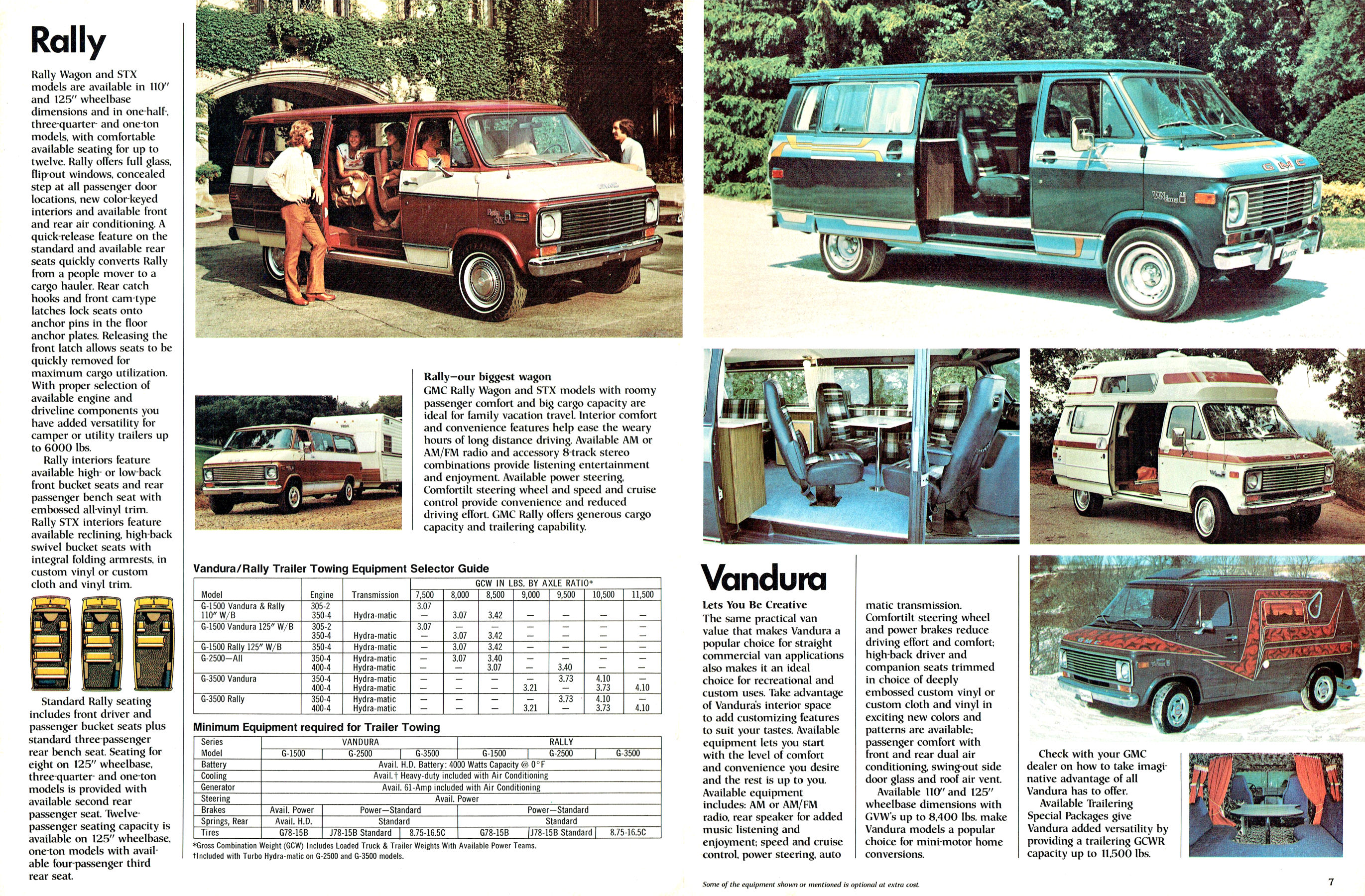 1977 GMC Rec Vehicles (Cdn)_Page_4