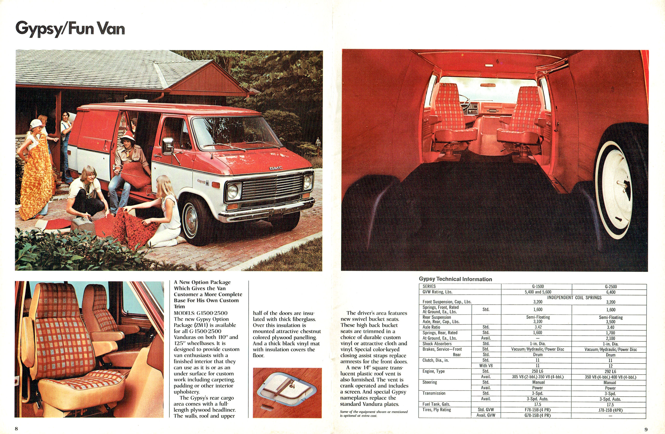 1977 GMC Rec Vehicles (Cdn)_Page_5