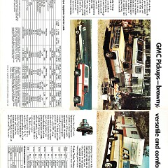 1977 GMC Rec Vehicles (Cdn)_Page_2