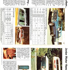 1977 GMC Rec Vehicles (Cdn)_Page_3