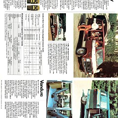 1977 GMC Rec Vehicles (Cdn)_Page_4