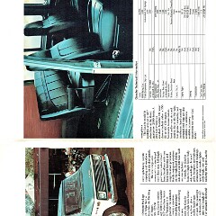 1977 GMC Rec Vehicles (Cdn)_Page_6
