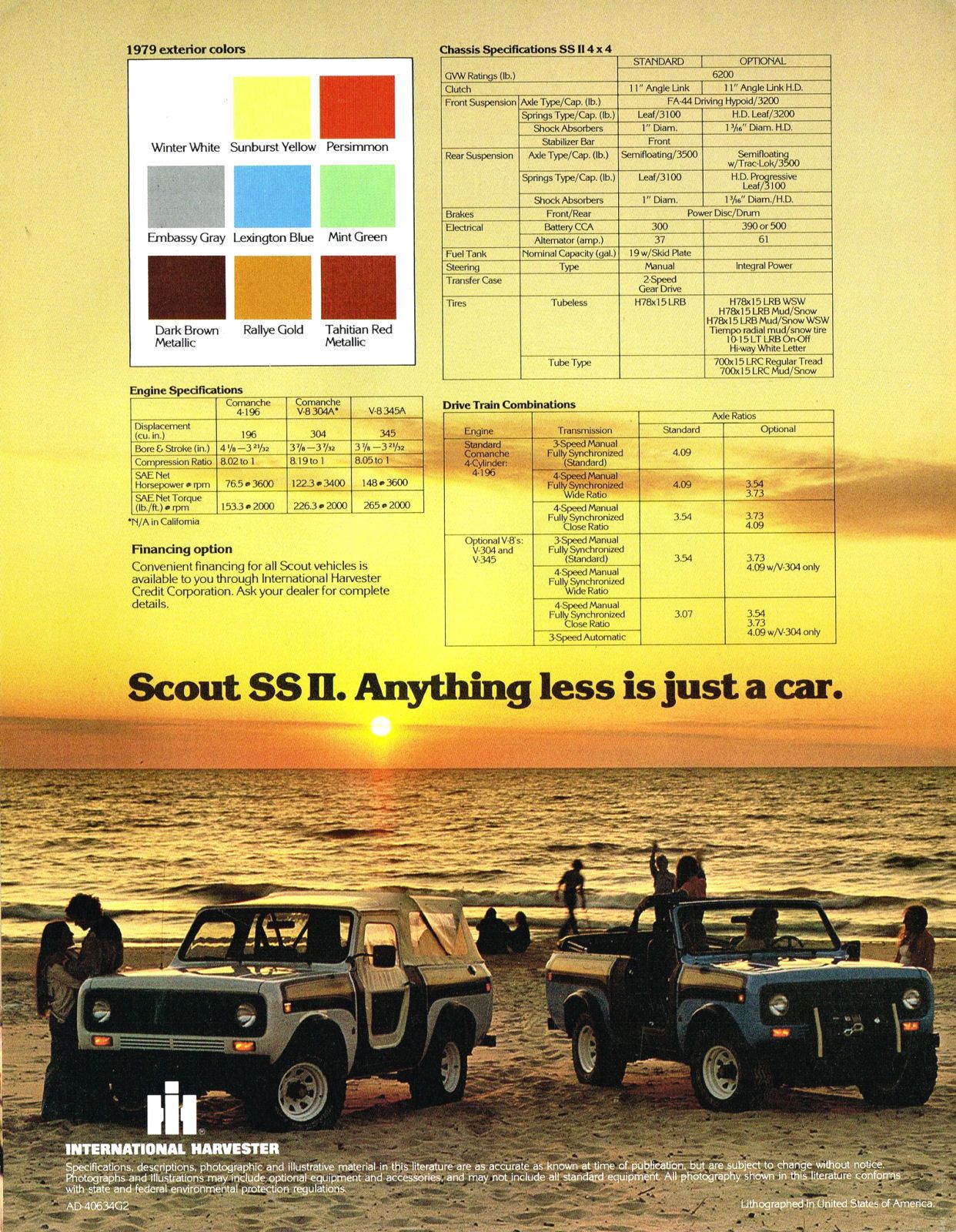 1979 International Scout SS II_Page_4