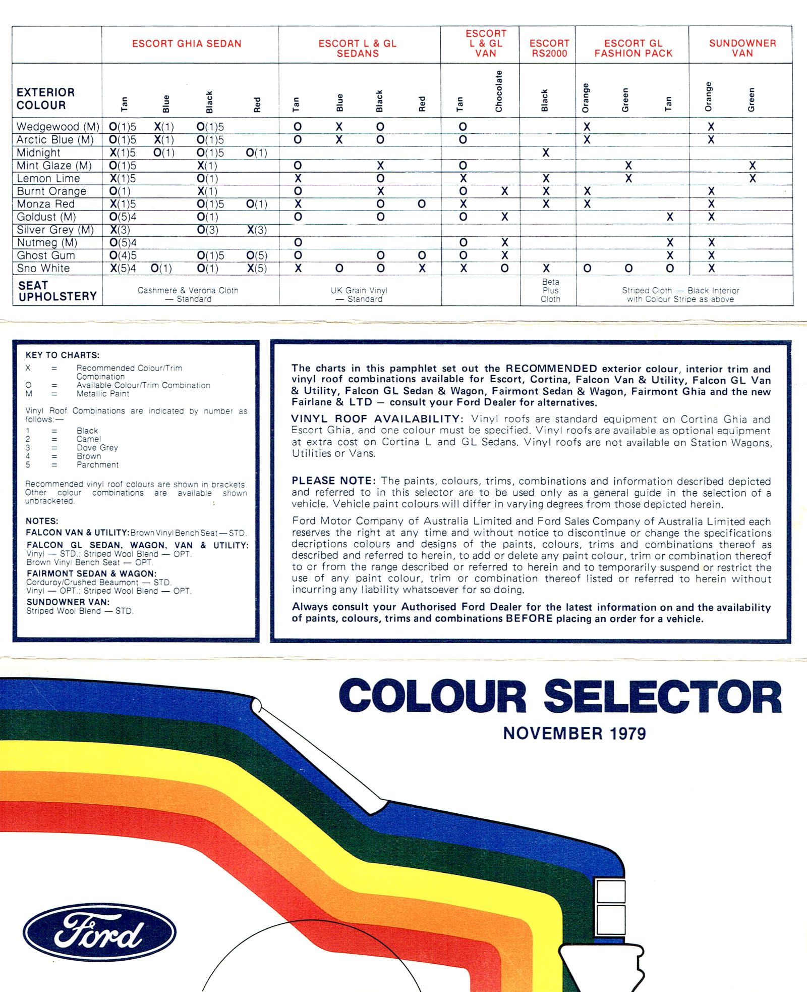 1980 Ford Colour Chart (Aus)_Page_3