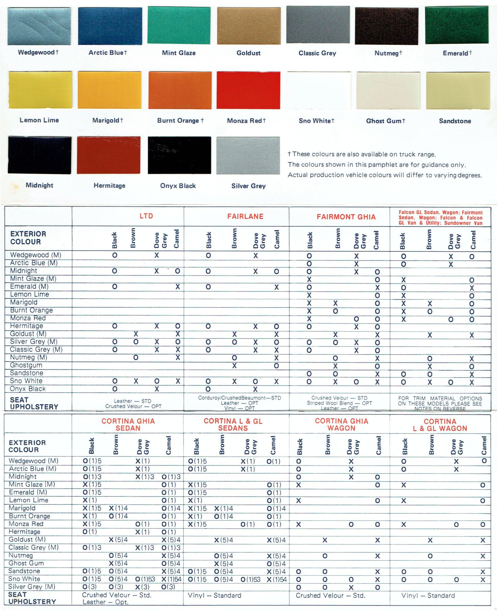 1980 Ford Colour Chart (Aus)_Page_4
