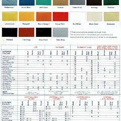 1980 Ford Colour Chart (Aus)_Page_4