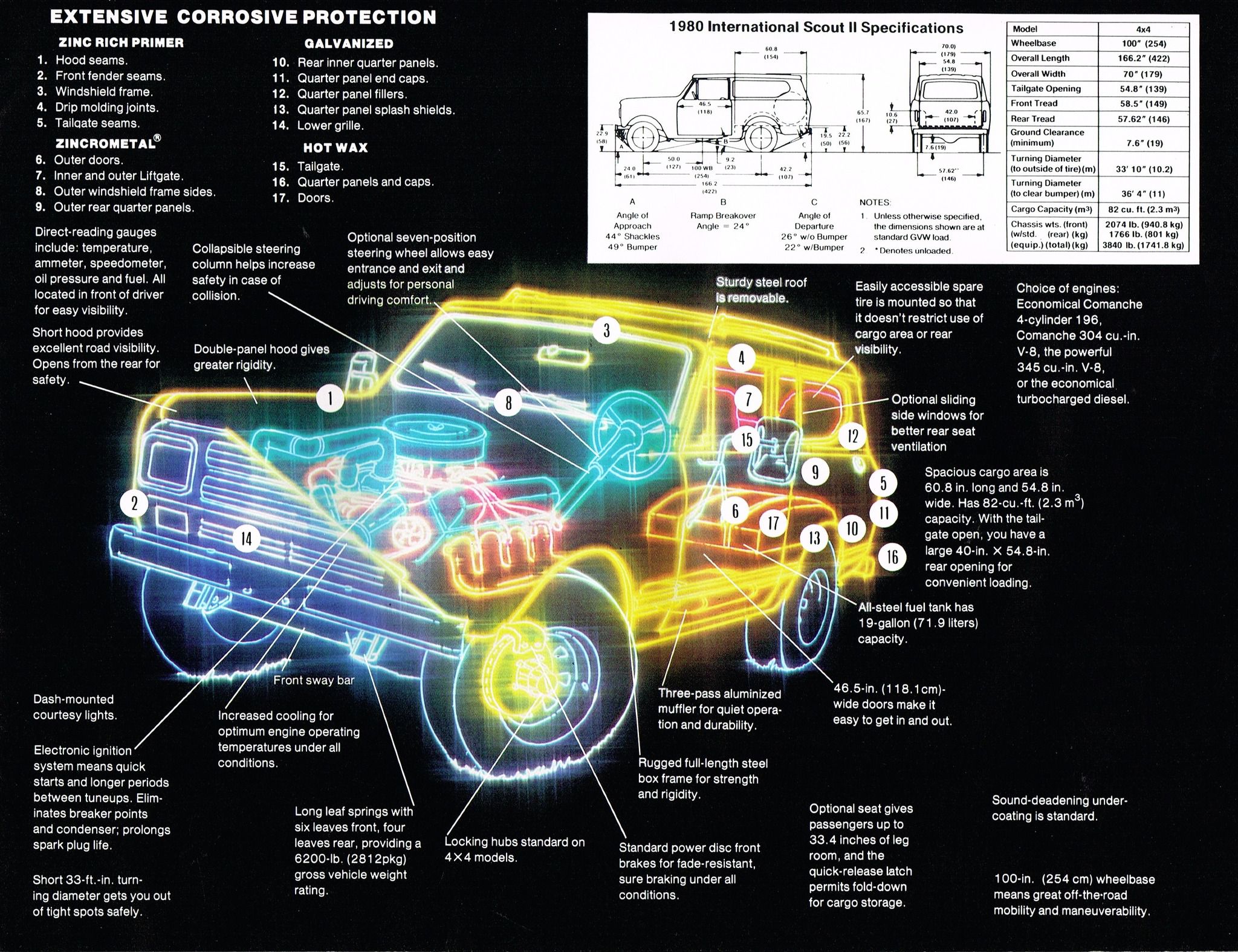 1980 International Scout_Page_07