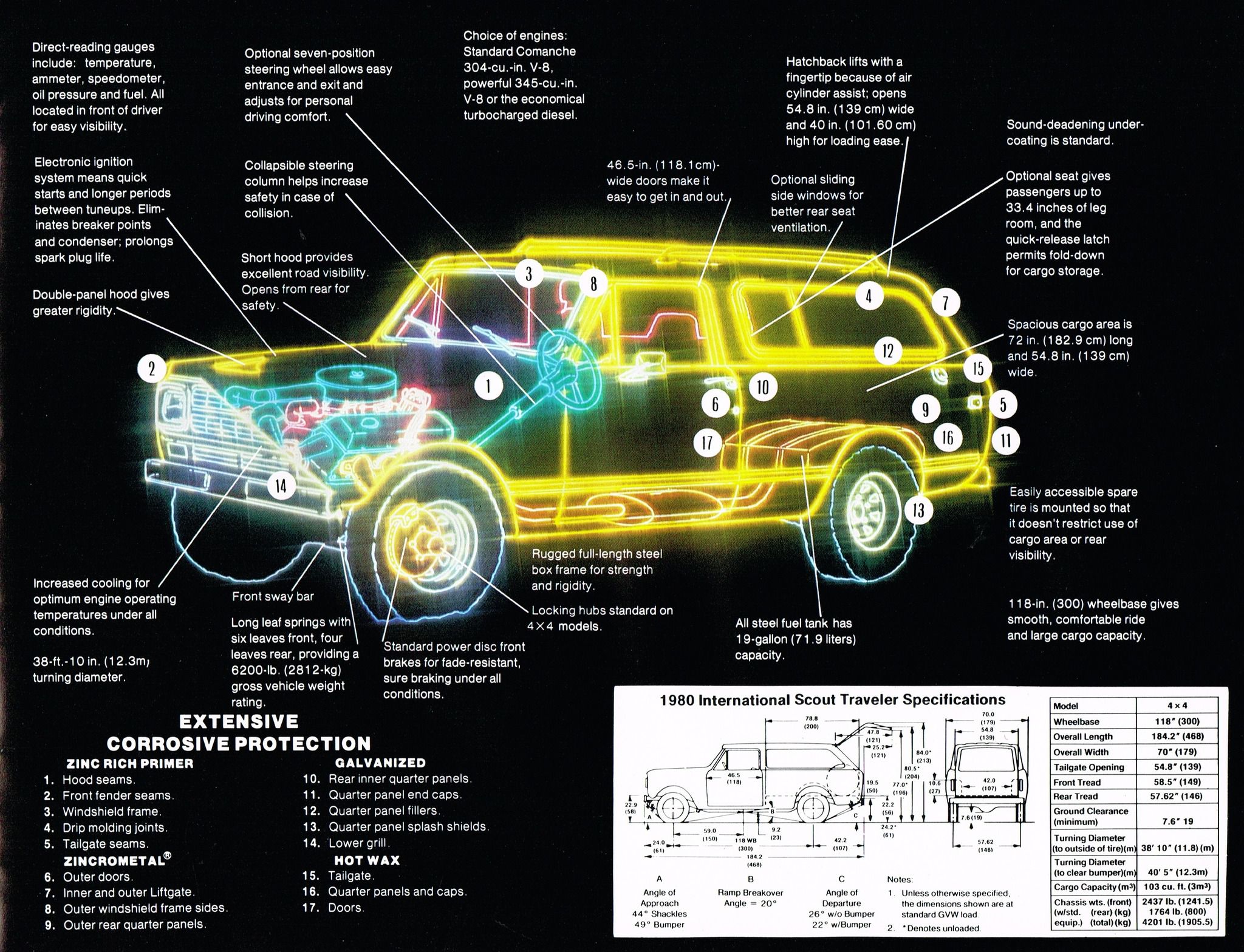 1980 International Scout_Page_11