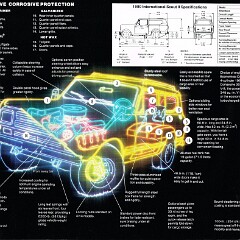 1980 International Scout_Page_07