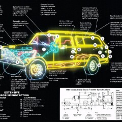 1980 International Scout_Page_11