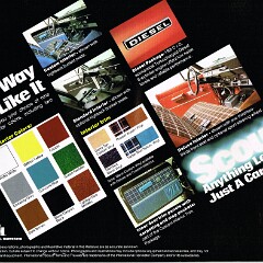 1980 International Scout_Page_16