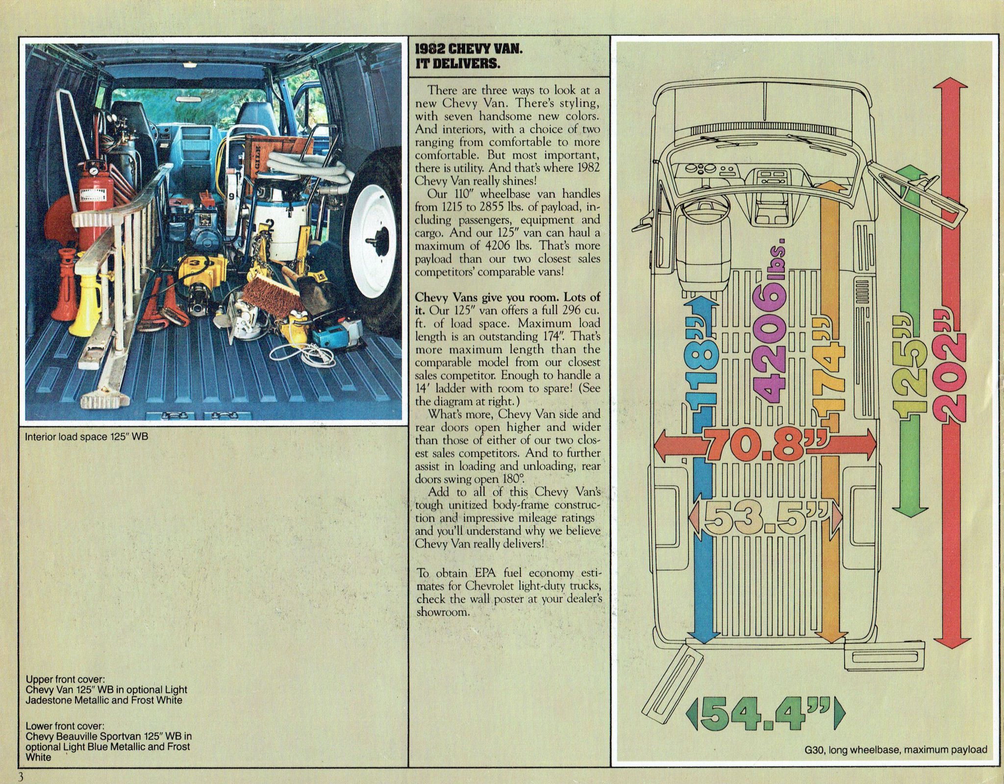 1982 Chevy Van-Sportvans_Page_03