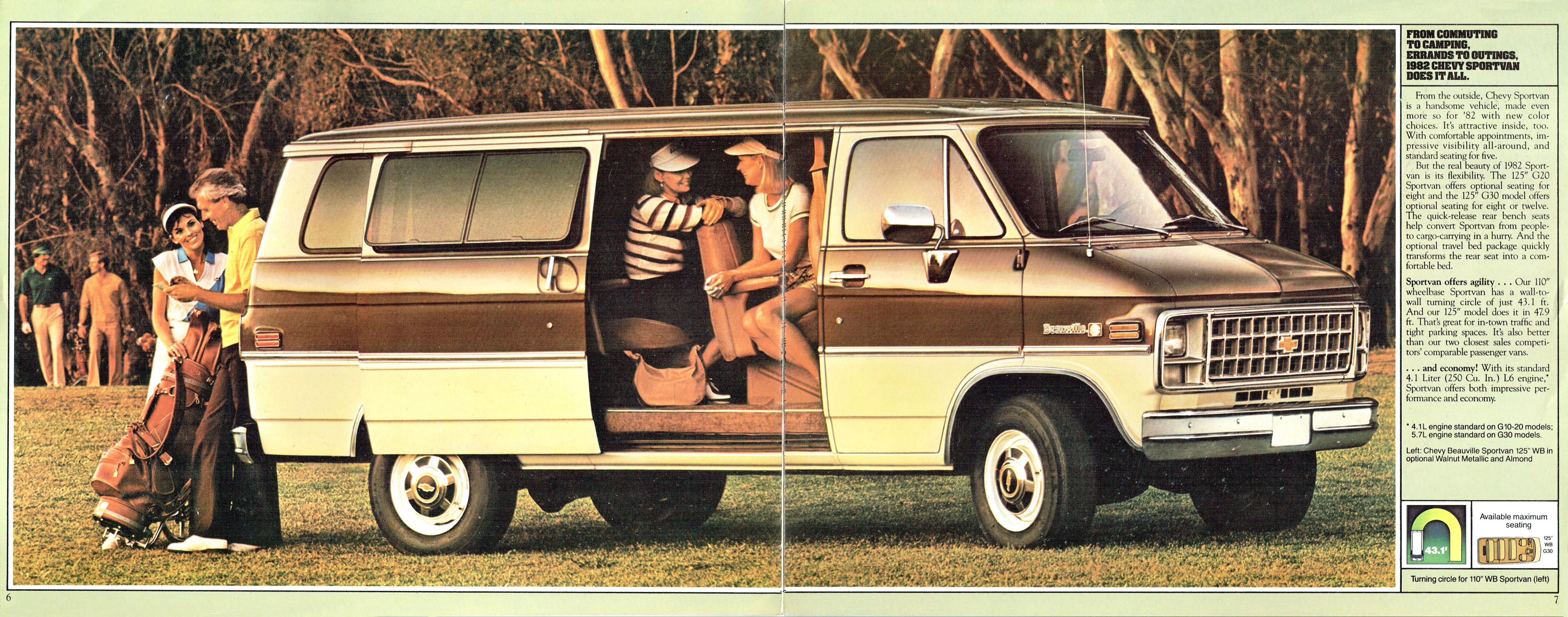 1982 Chevy Van-Sportvans_Page_05