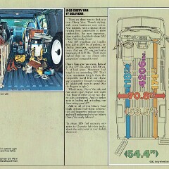 1982 Chevy Van-Sportvans_Page_03