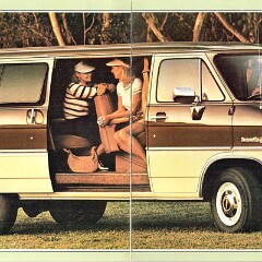 1982 Chevy Van-Sportvans_Page_05