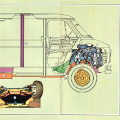 1982 Chevy Van-Sportvans_Page_08