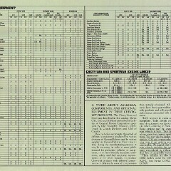1982 Chevy Van-Sportvans_Page_10