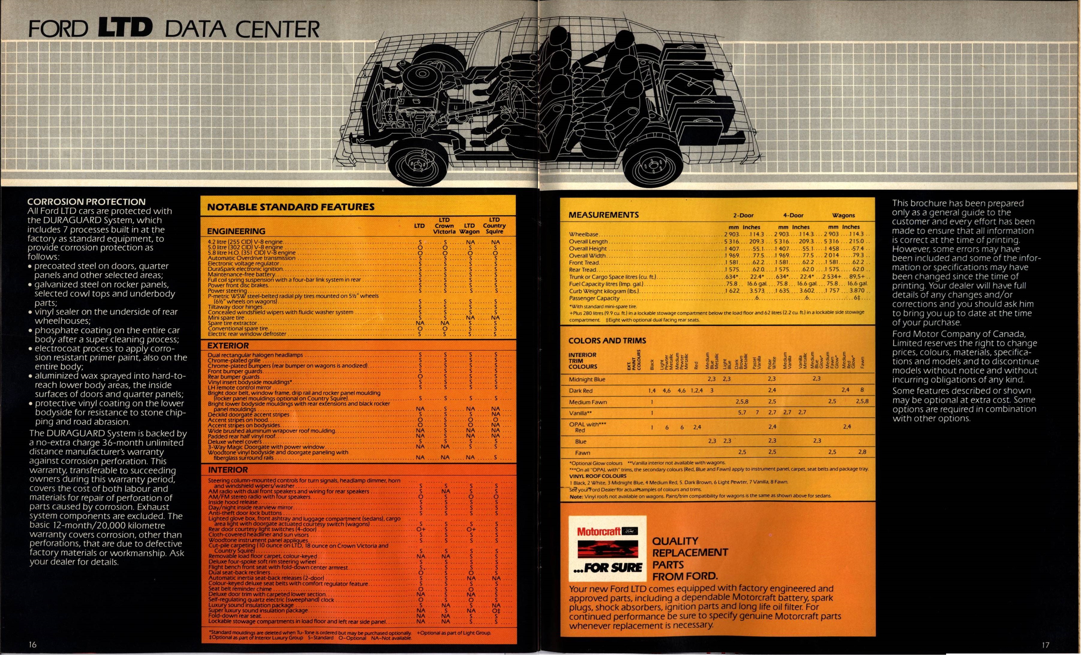 1982 Ford LTD Brochure (Cdn) 16-17