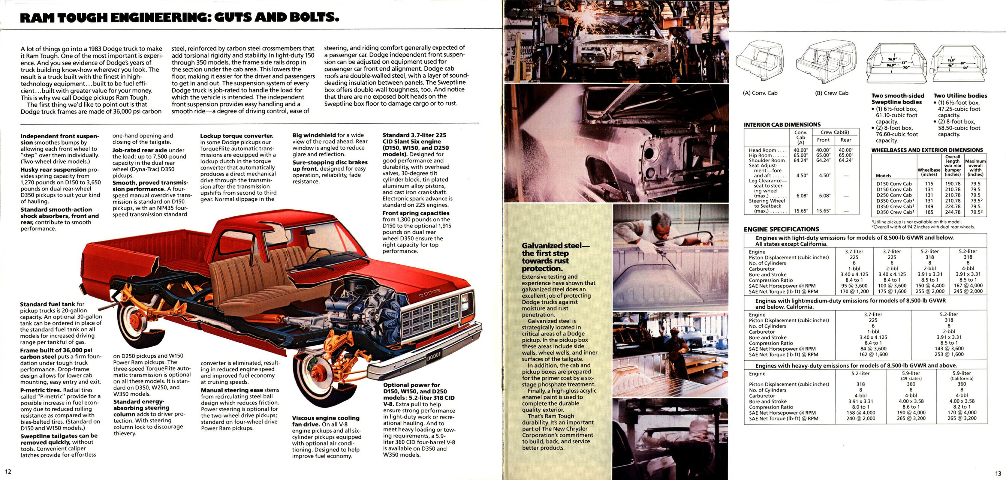 1983 Dodge Ram Pickups_Page_07