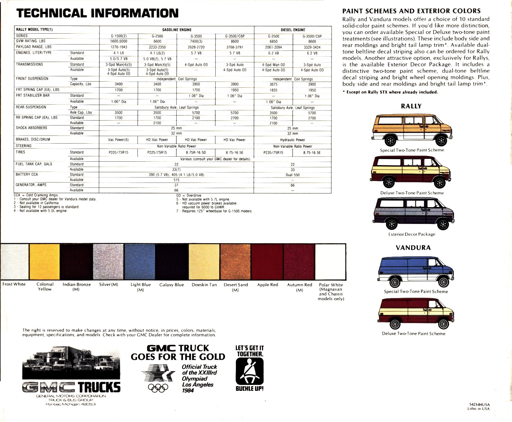 1984 GMC Rally-Vandura Brochure 12