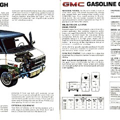 1984 GMC Rally-Vandura Brochure 08-09