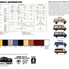 1984 GMC Rally-Vandura Brochure 12