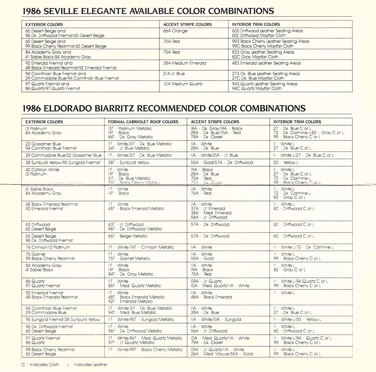 86cadcol02-03