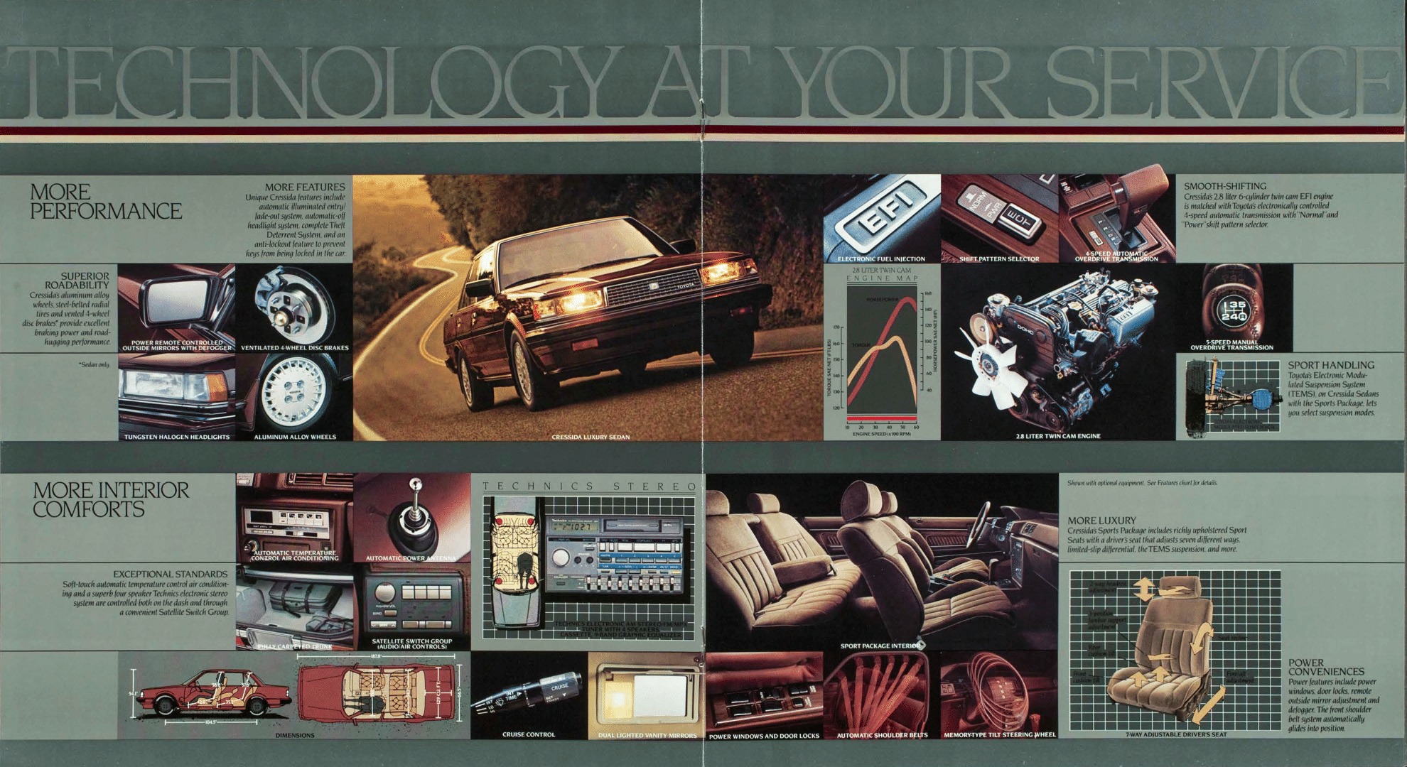1986 Toyota Cressida Brochure 06-07