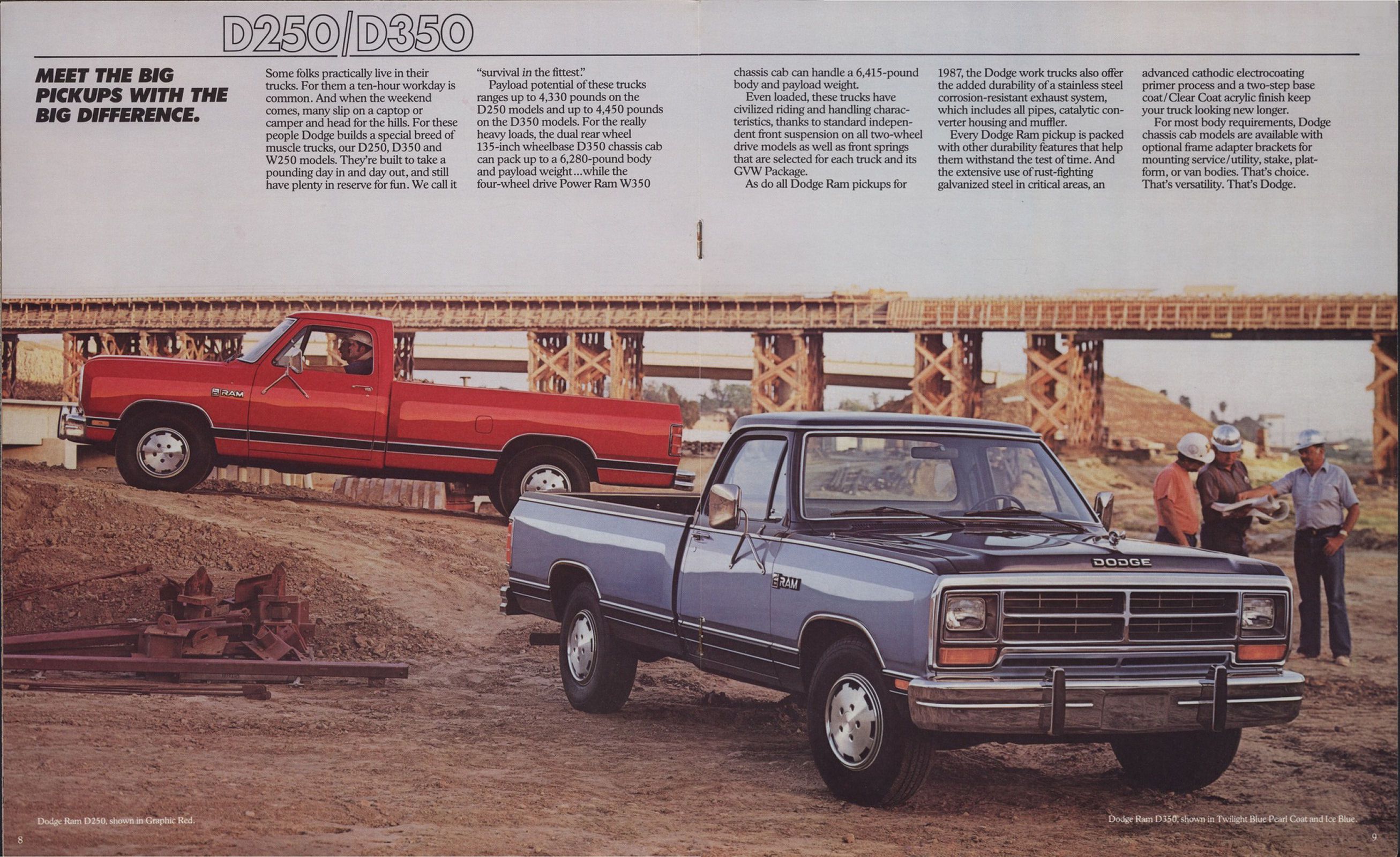 1987 Dodge Pickup_Page_5