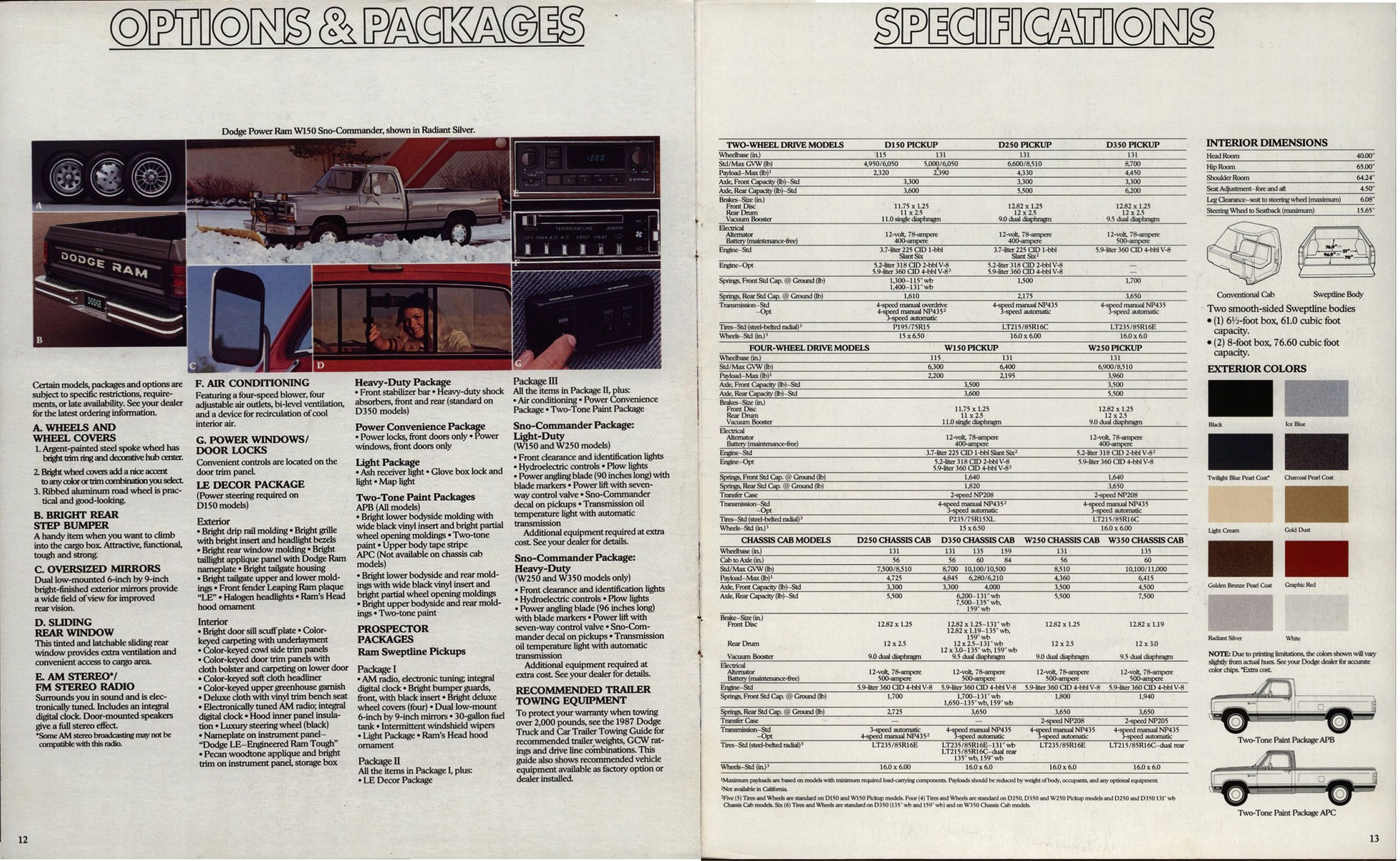 1987 Dodge Pickup_Page_7