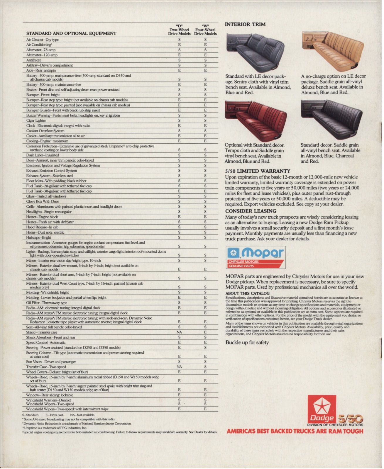 1987 Dodge Pickup_Page_8
