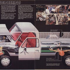 1987 Dodge Pickup_Page_6
